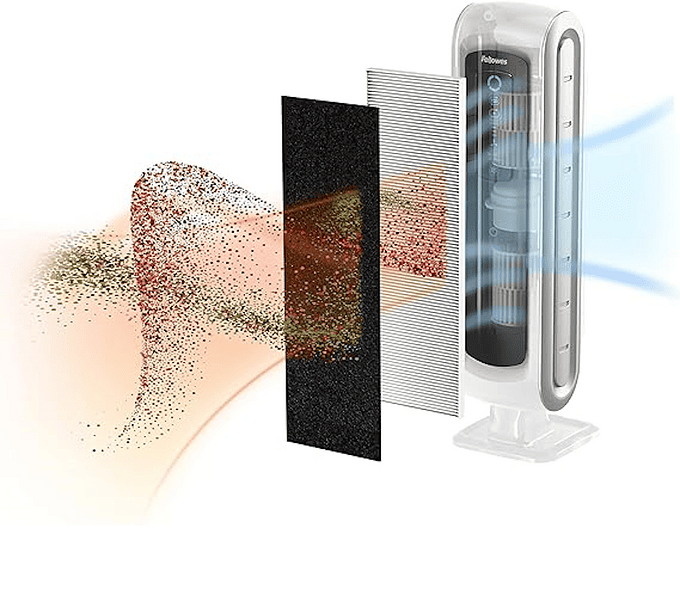 AERAMAX DX5 AIR PURIFIER 230V EU — imagem 3